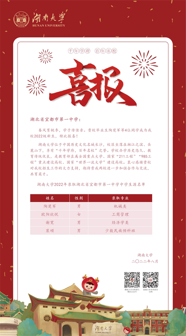 湖南大学向我校发来喜报